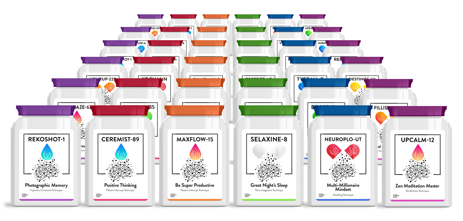 Limitless Labs Bundle